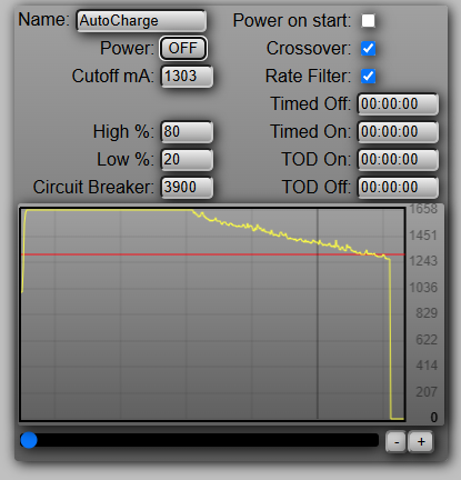 AutoCharge Web UI